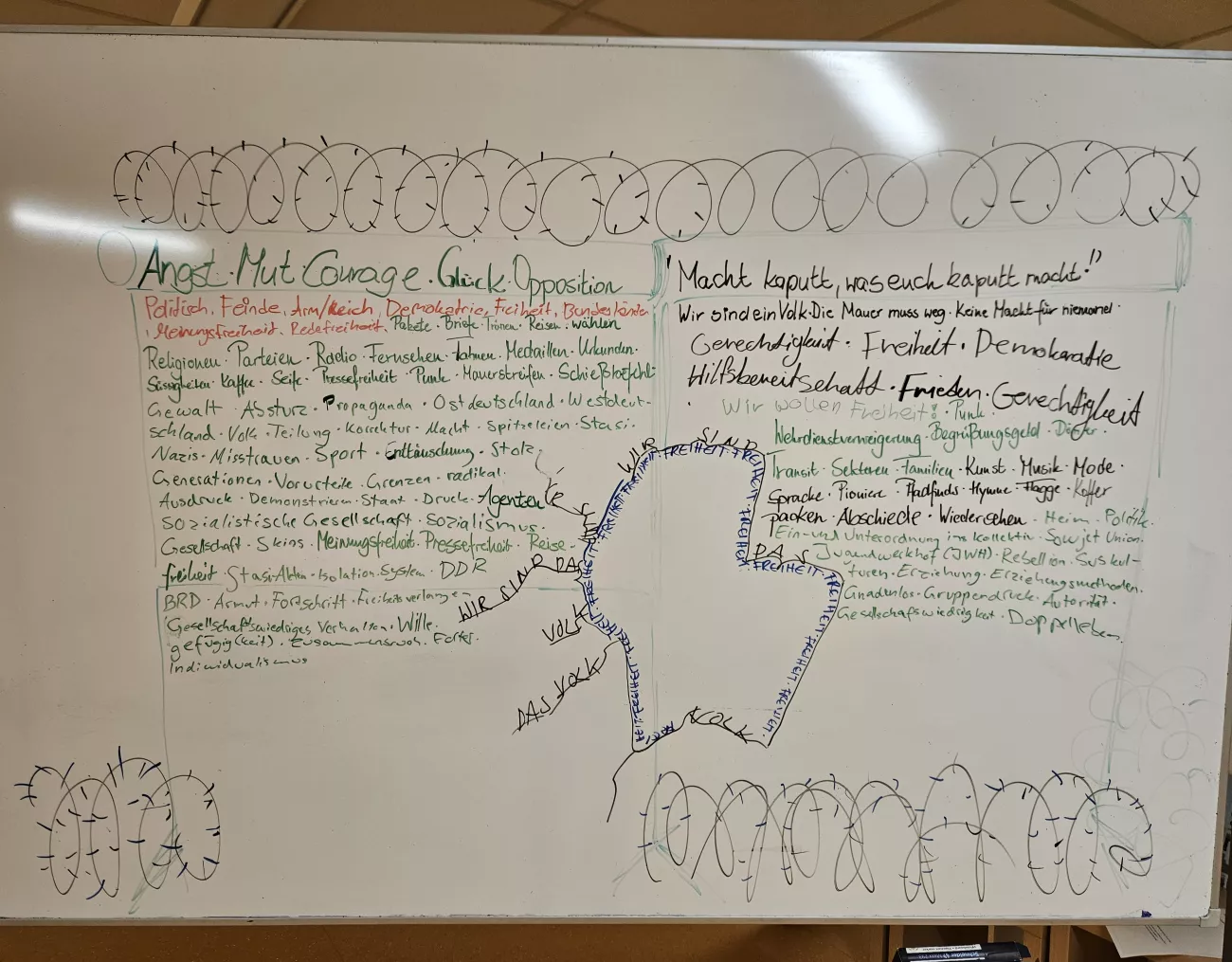 Projektwoche zum Tag der deutschen Einheit_10